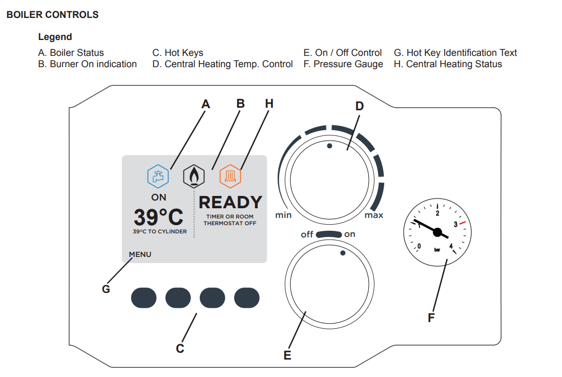 Logic Vogue System Boiler Controls